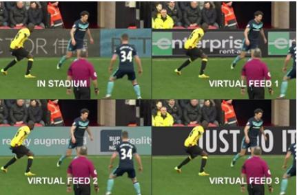 チップショーインテリジェントペリメーターLEDディスプレイ